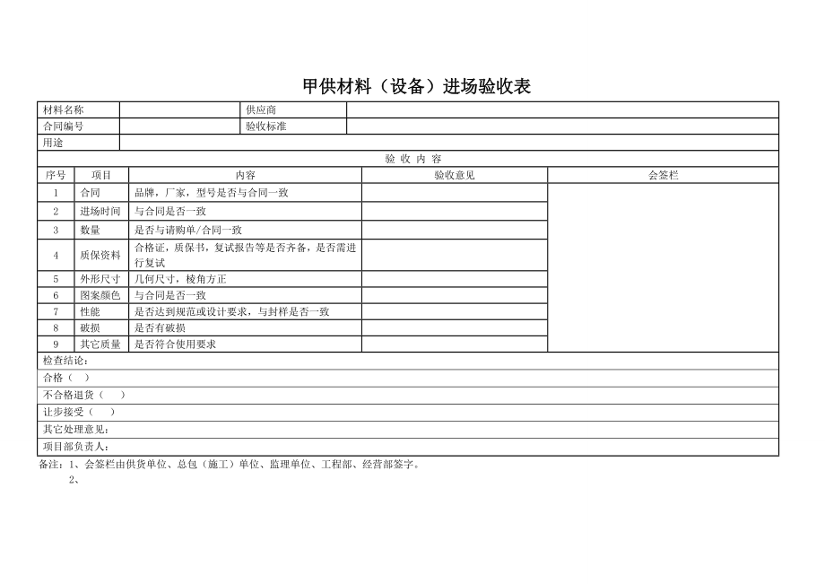 工程甲供材料验收流程.doc_第2页