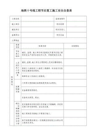 节后复工安全检查表（精品） .doc