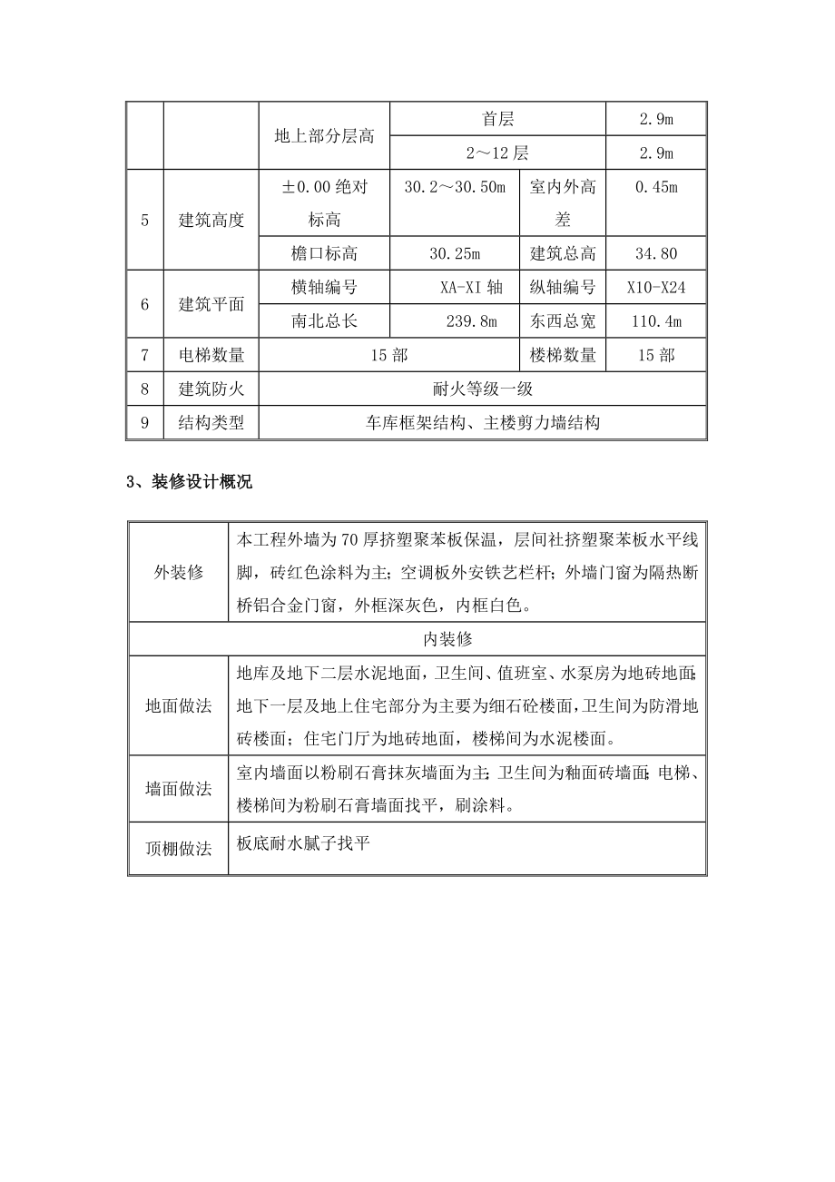 鹿圈分户验收方案.doc_第3页