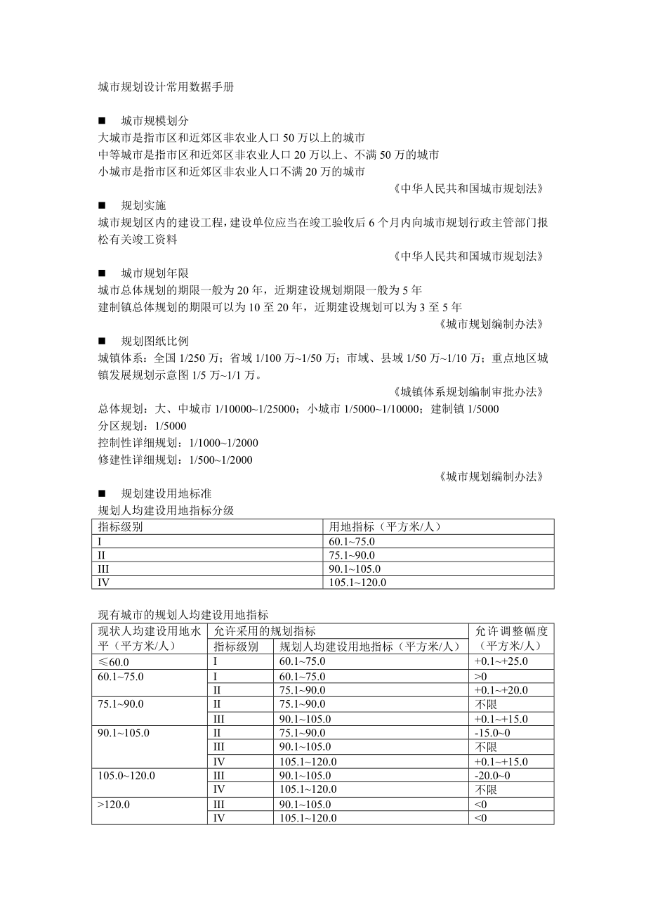 城市规划设计常用数据手册.doc_第1页