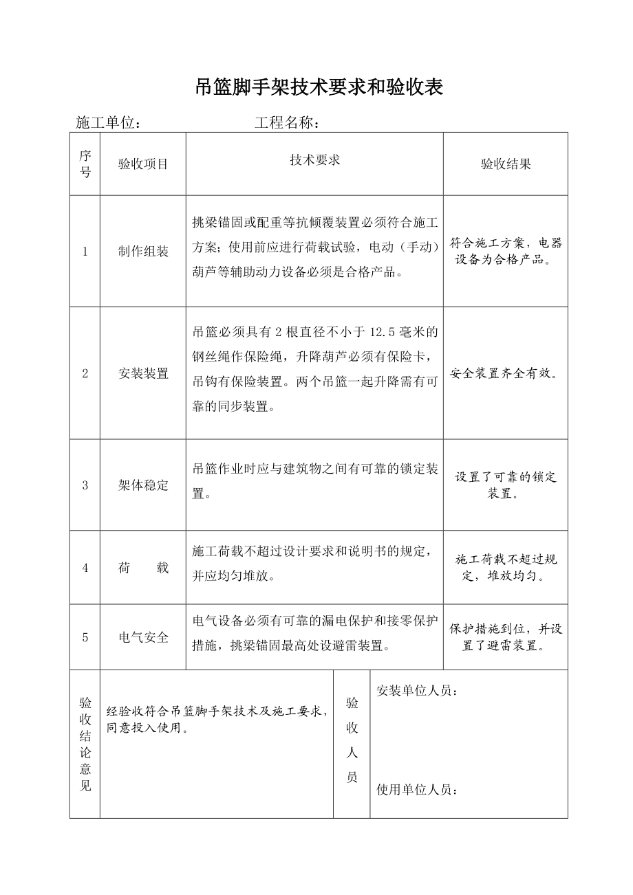 新建M建筑工程全套安全技术资料(管理制度、技术交底、操作规程等).doc_第1页