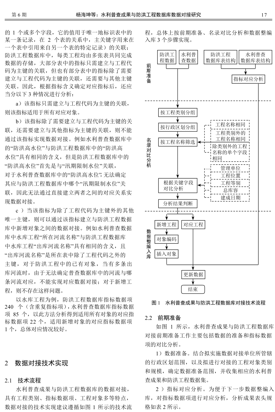 水利普查成果与防洪工程数据库数据对接研究.doc_第3页