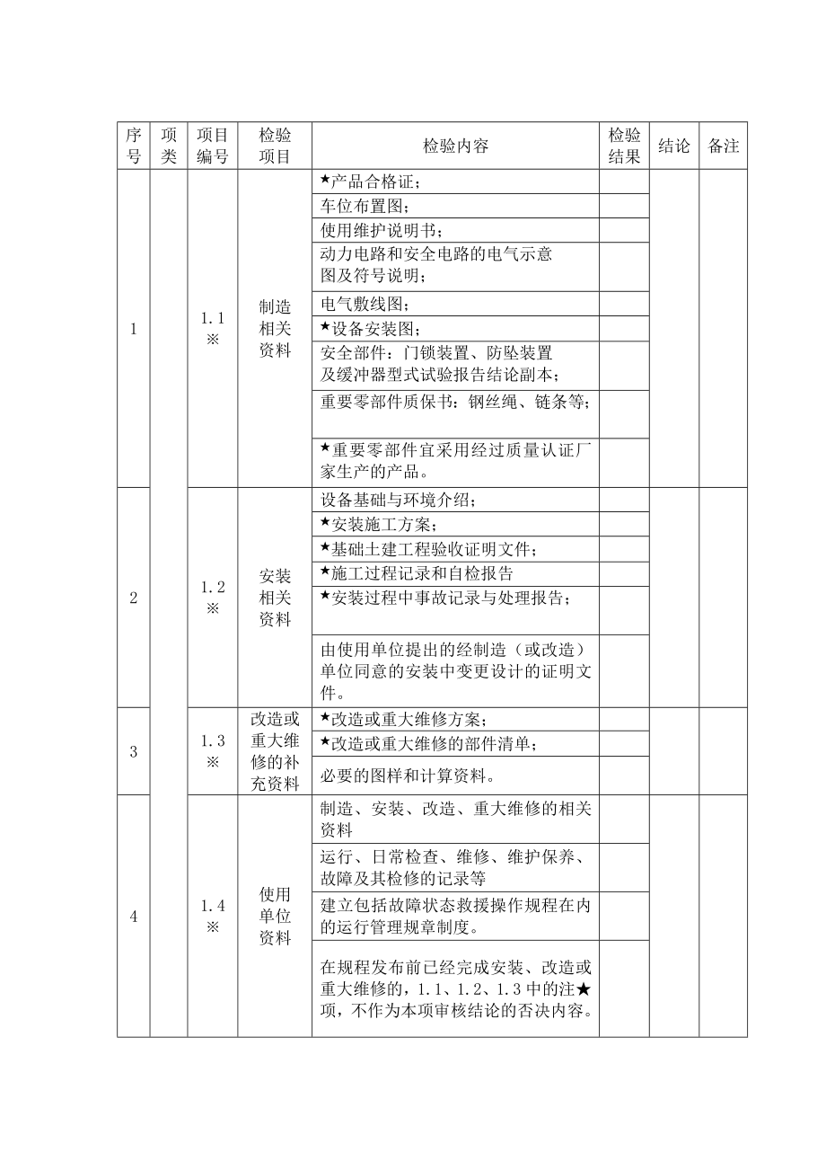 机械式停车设备验收检验记录.doc_第3页