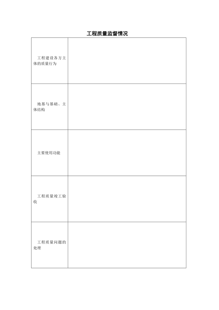 建筑工程质量监督报告.doc_第3页