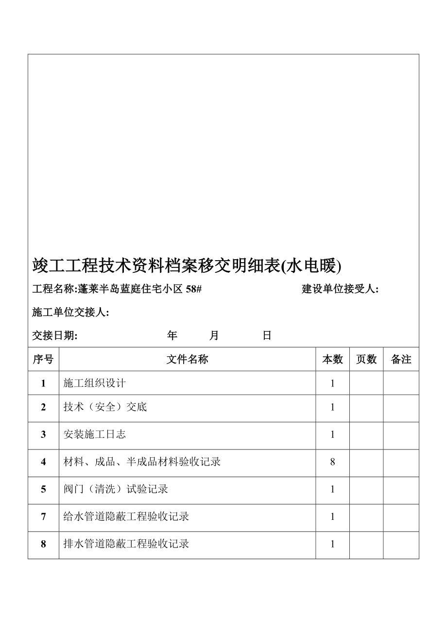 研究报告完工工程技巧资料档案移交明细表[1].doc_第1页