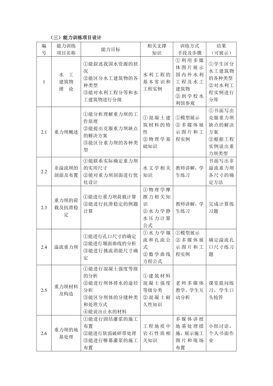 水工建筑物课程整体教学设计.doc_第3页