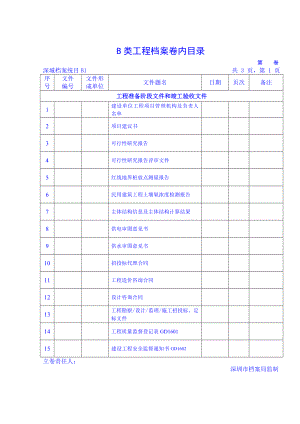 b类工程档案卷内目录.doc