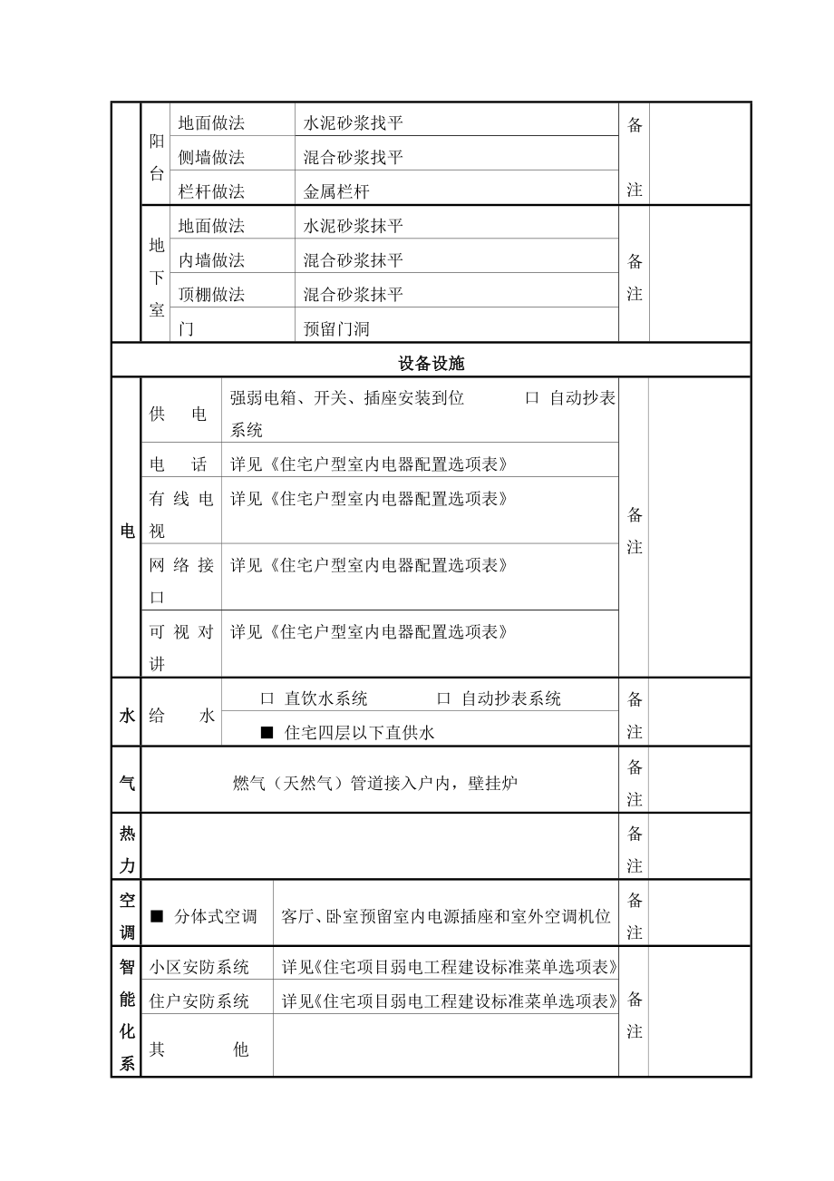 房地产开放有限公司住宅毛坯交楼标准.doc_第3页