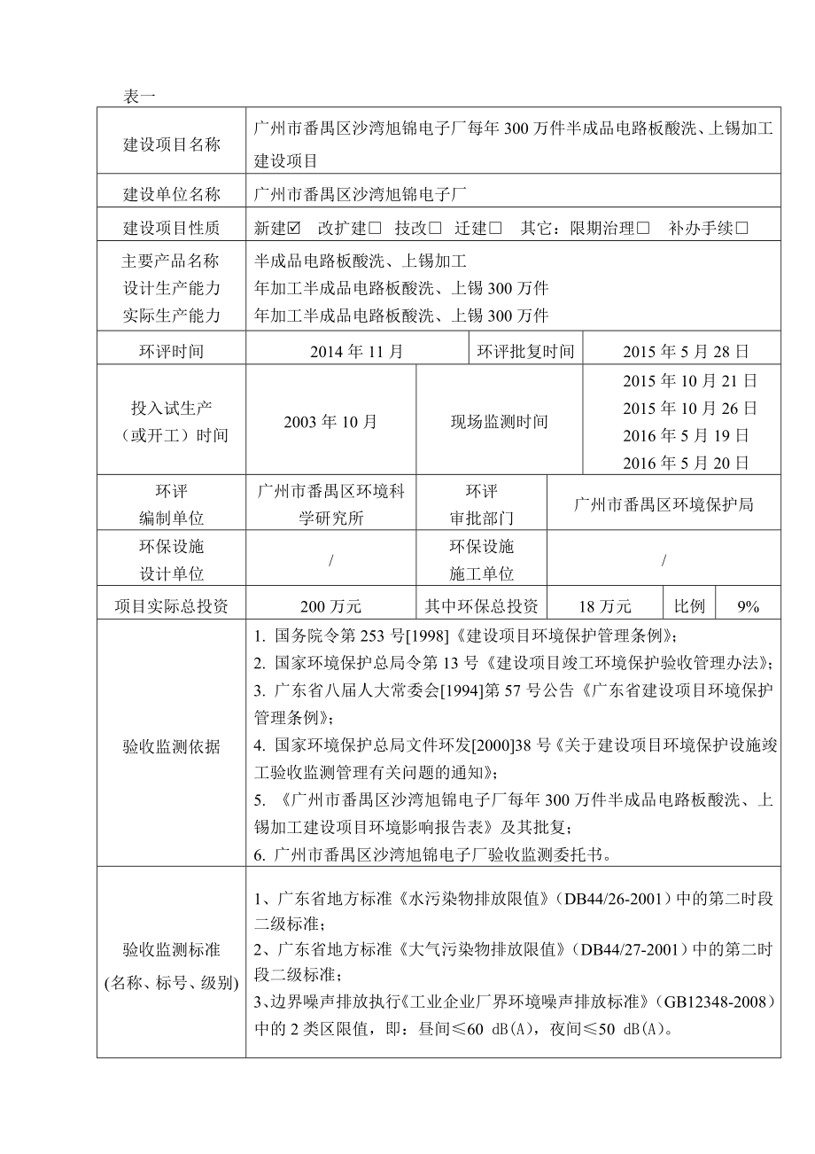 广州市番禺区沙湾旭锦电子厂每300万件半成品电路板酸洗、上锡加工建设项目建设项目竣工环境保护验收 .doc_第3页