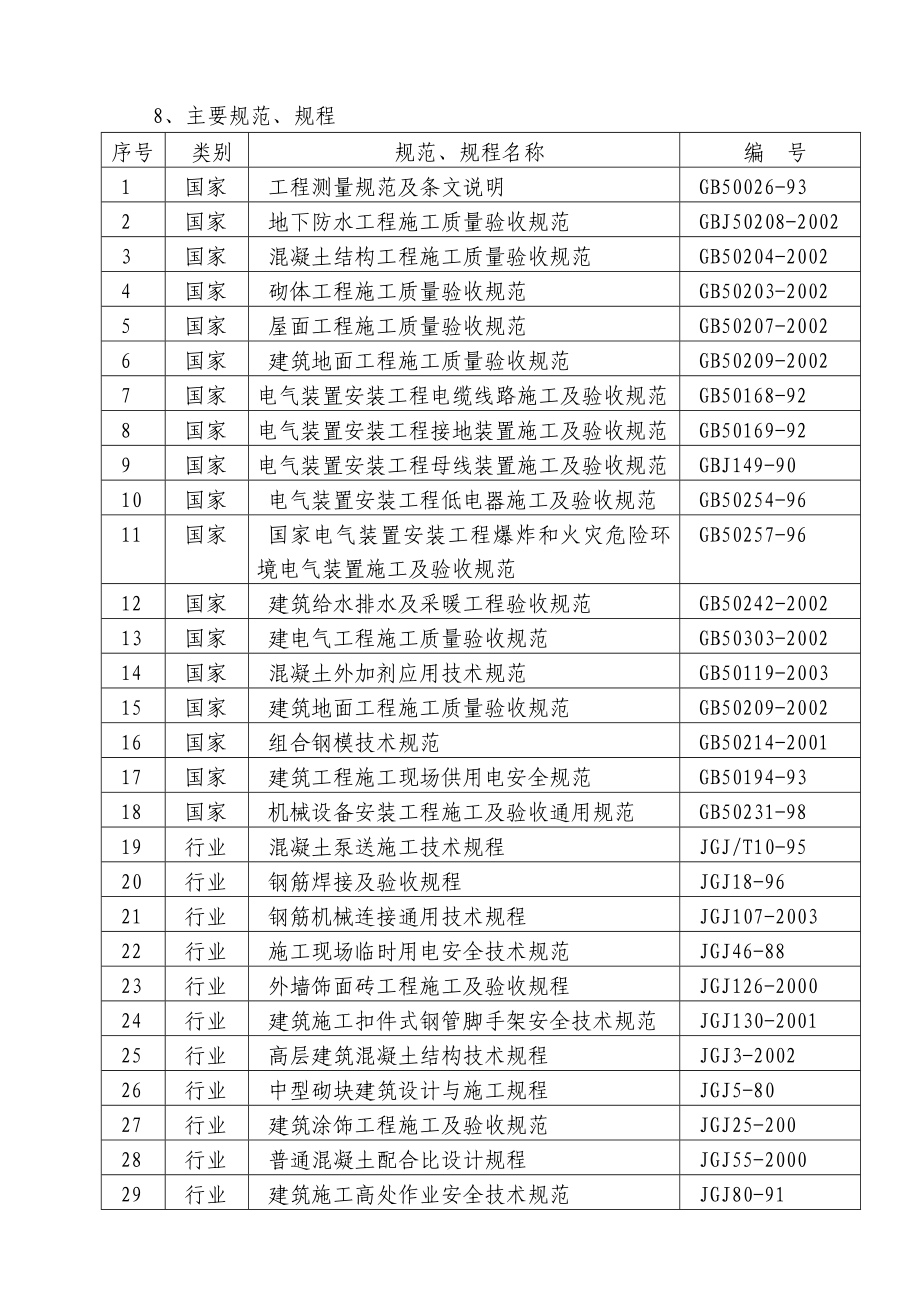 住宅楼施工组织设计25.doc_第3页