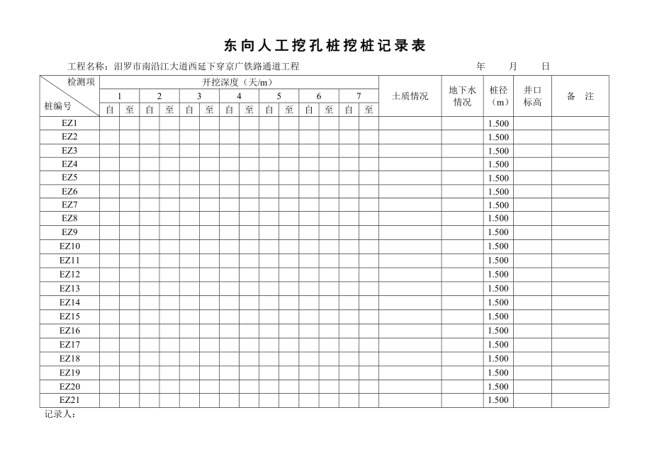 人工挖孔桩挖桩记录表.doc_第1页