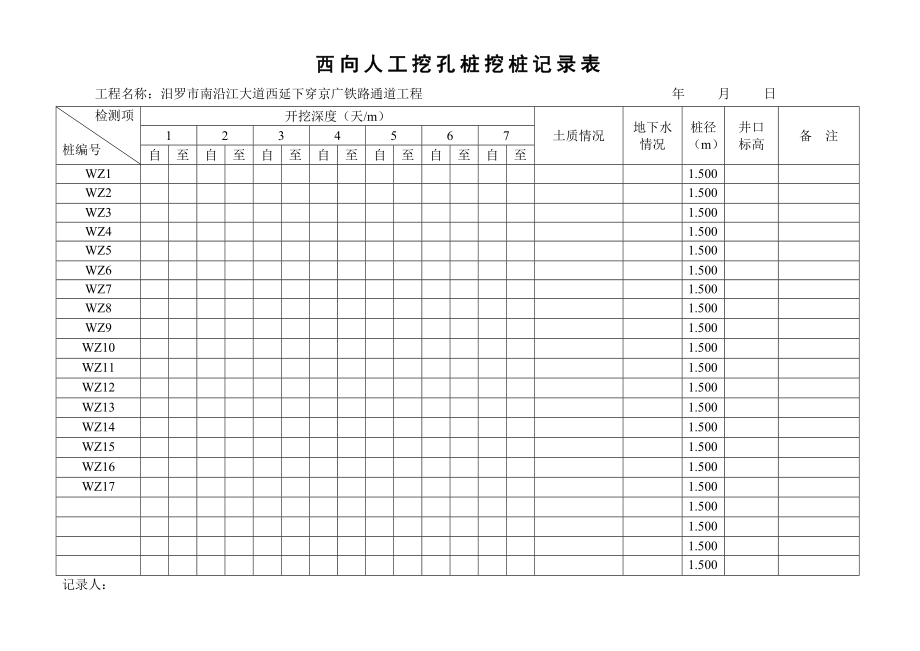 人工挖孔桩挖桩记录表.doc_第2页