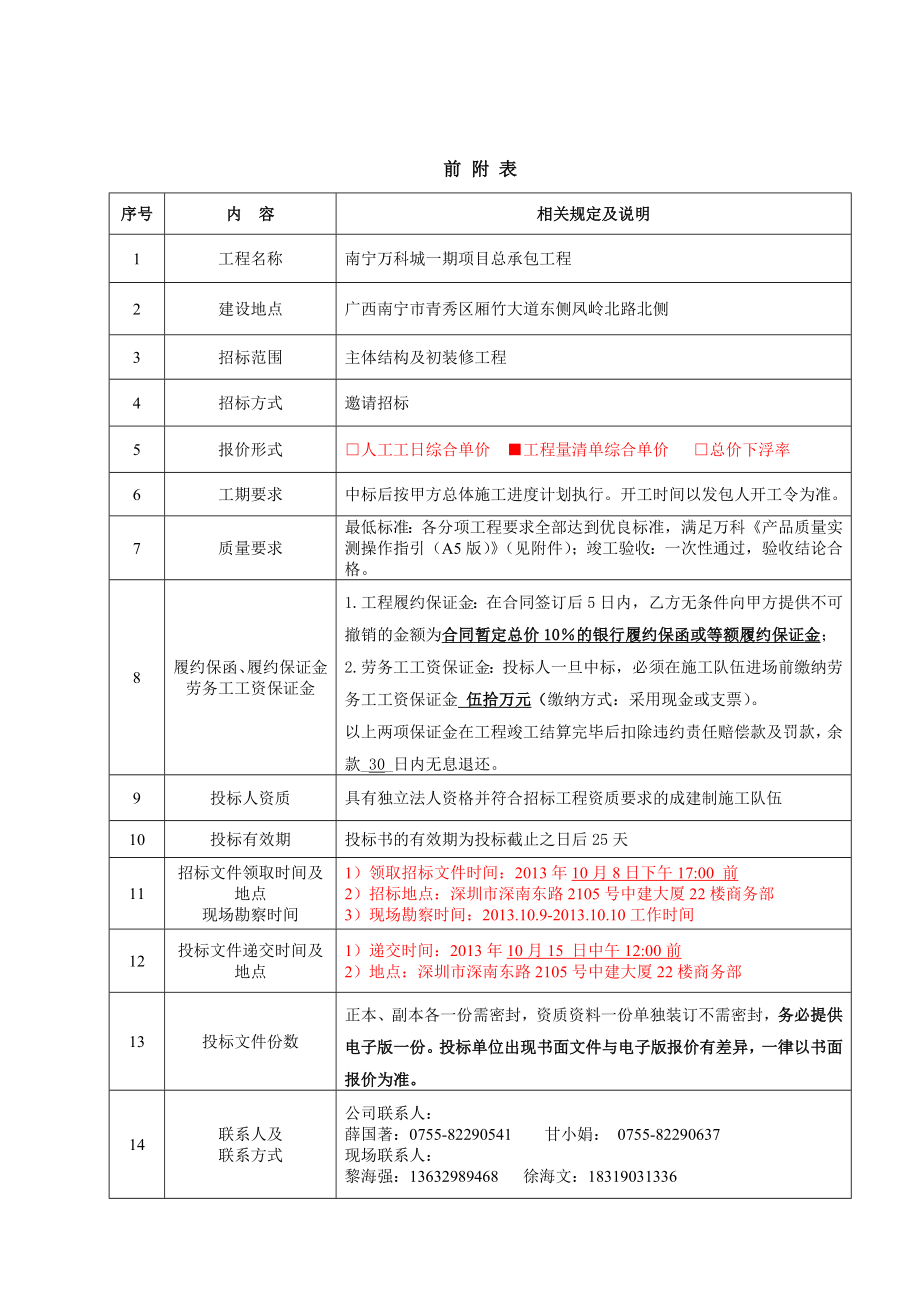 万科城一期项目总承包主体结构、初装修劳务分包工程招标文件.doc_第3页