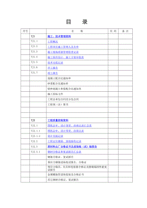 江苏省建筑工程施工质量验收资料（土建）目录.doc