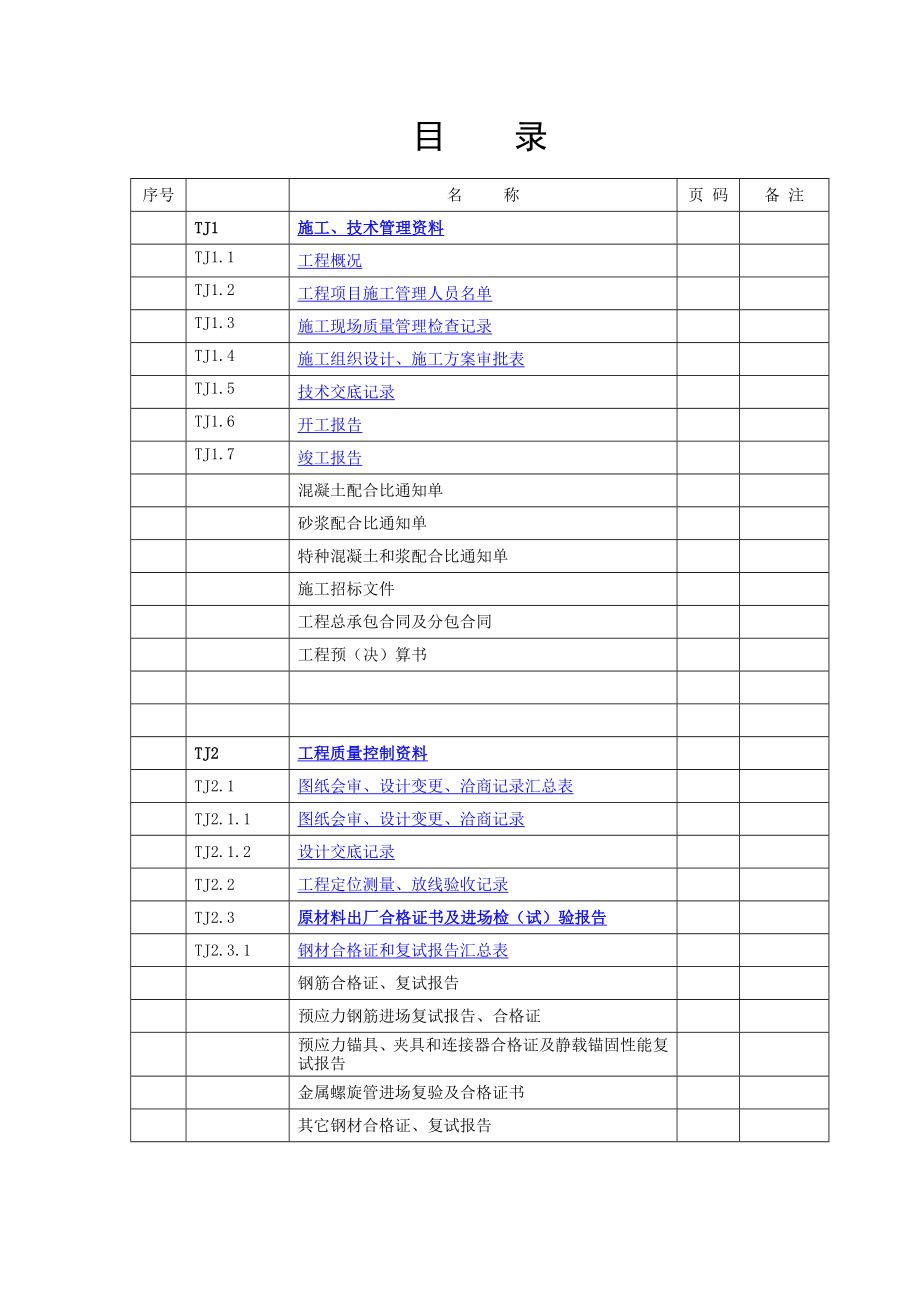 江苏省建筑工程施工质量验收资料（土建）目录.doc_第1页