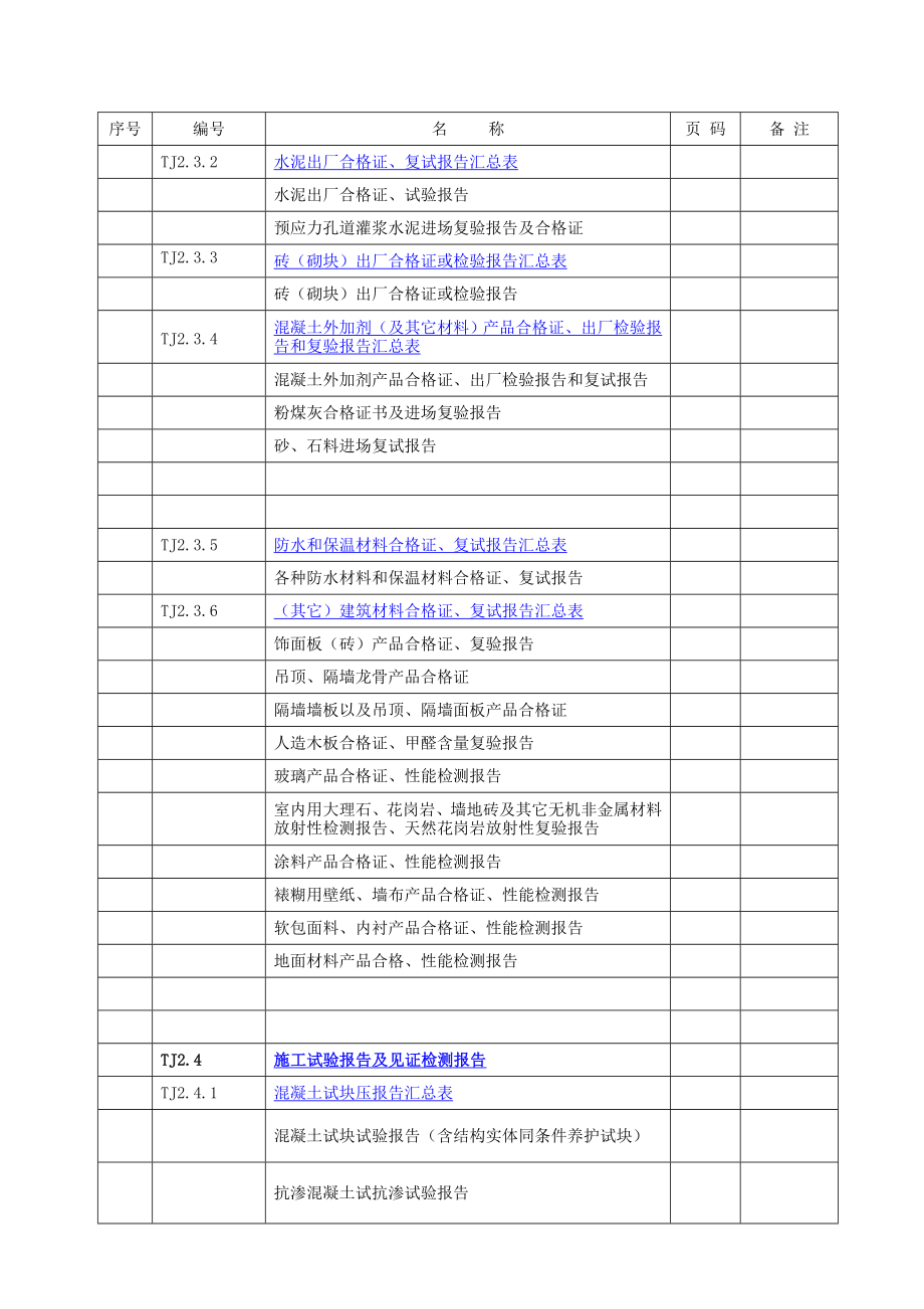 江苏省建筑工程施工质量验收资料（土建）目录.doc_第2页