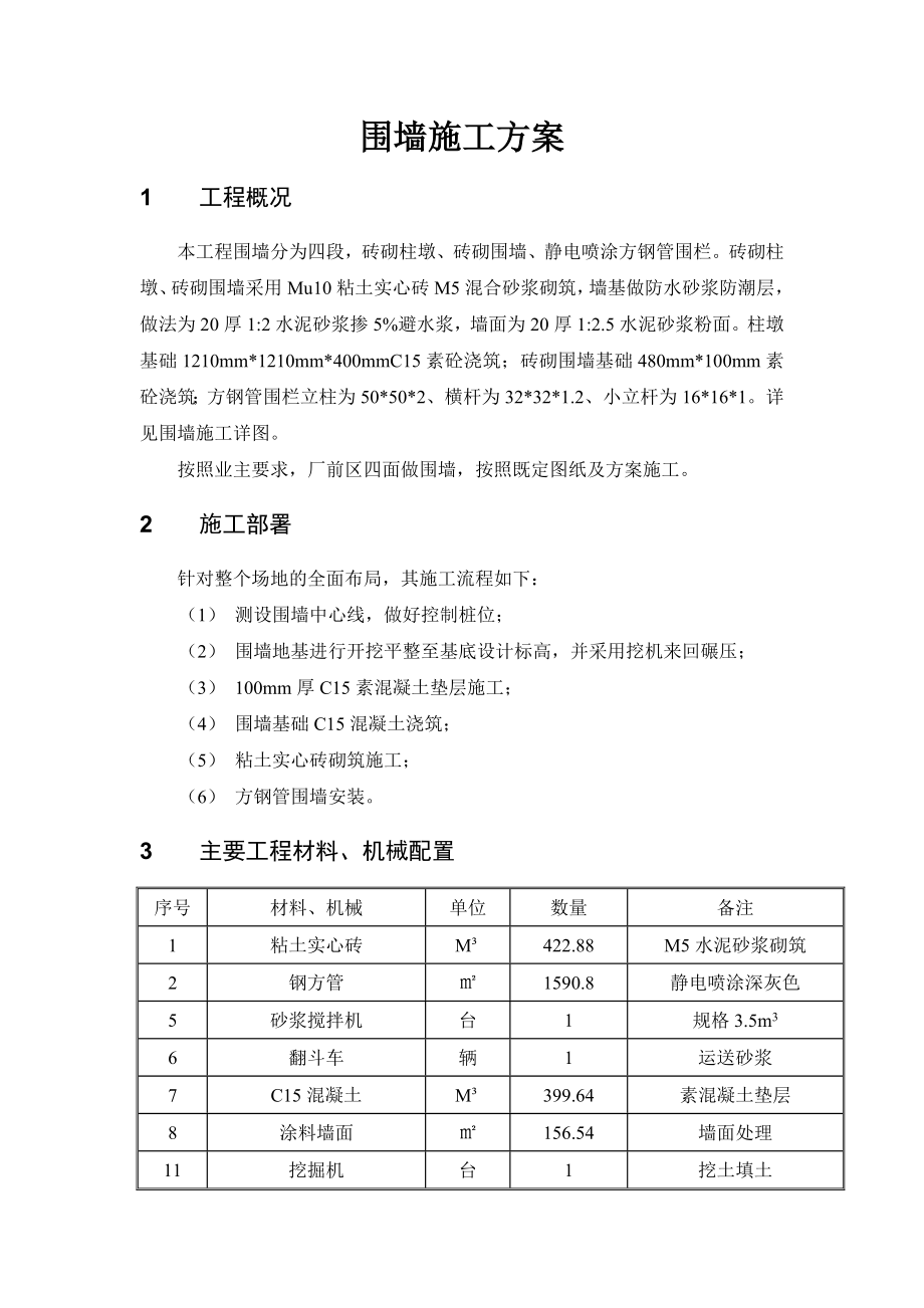 中海油气（泰州）一体化项目配套工程围墙方案.doc_第3页