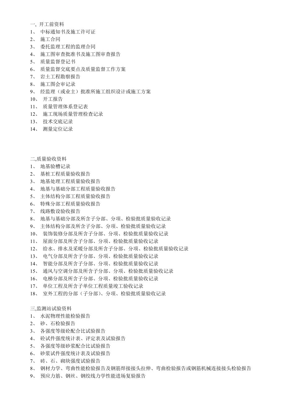 建筑工程资料手册与质检站表[1].doc_第1页