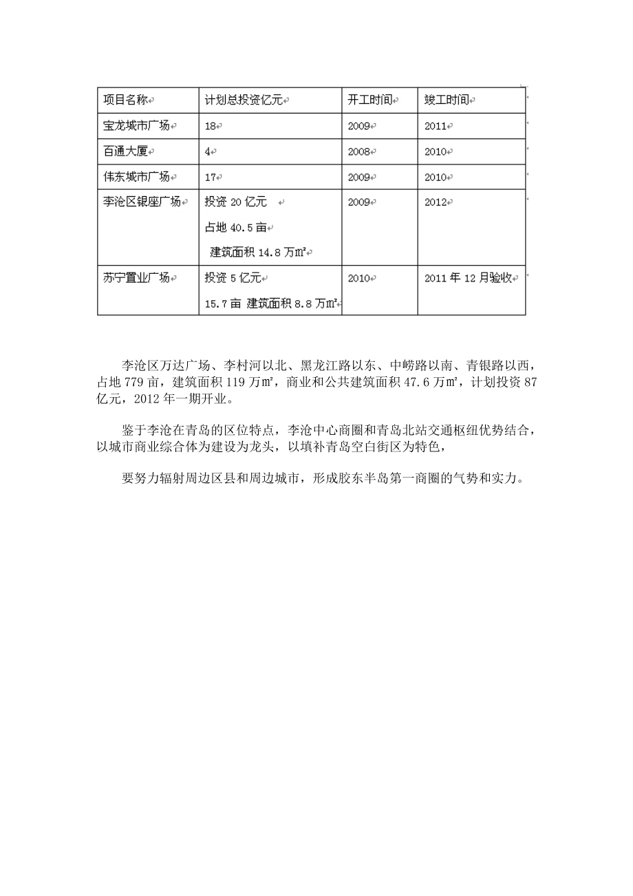 青岛市李沧区中心商圈规划研究.doc_第3页