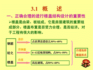 钢筋混凝土楼盖设计.ppt