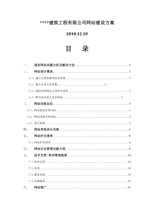 某建筑工程公司网站建设方案.doc