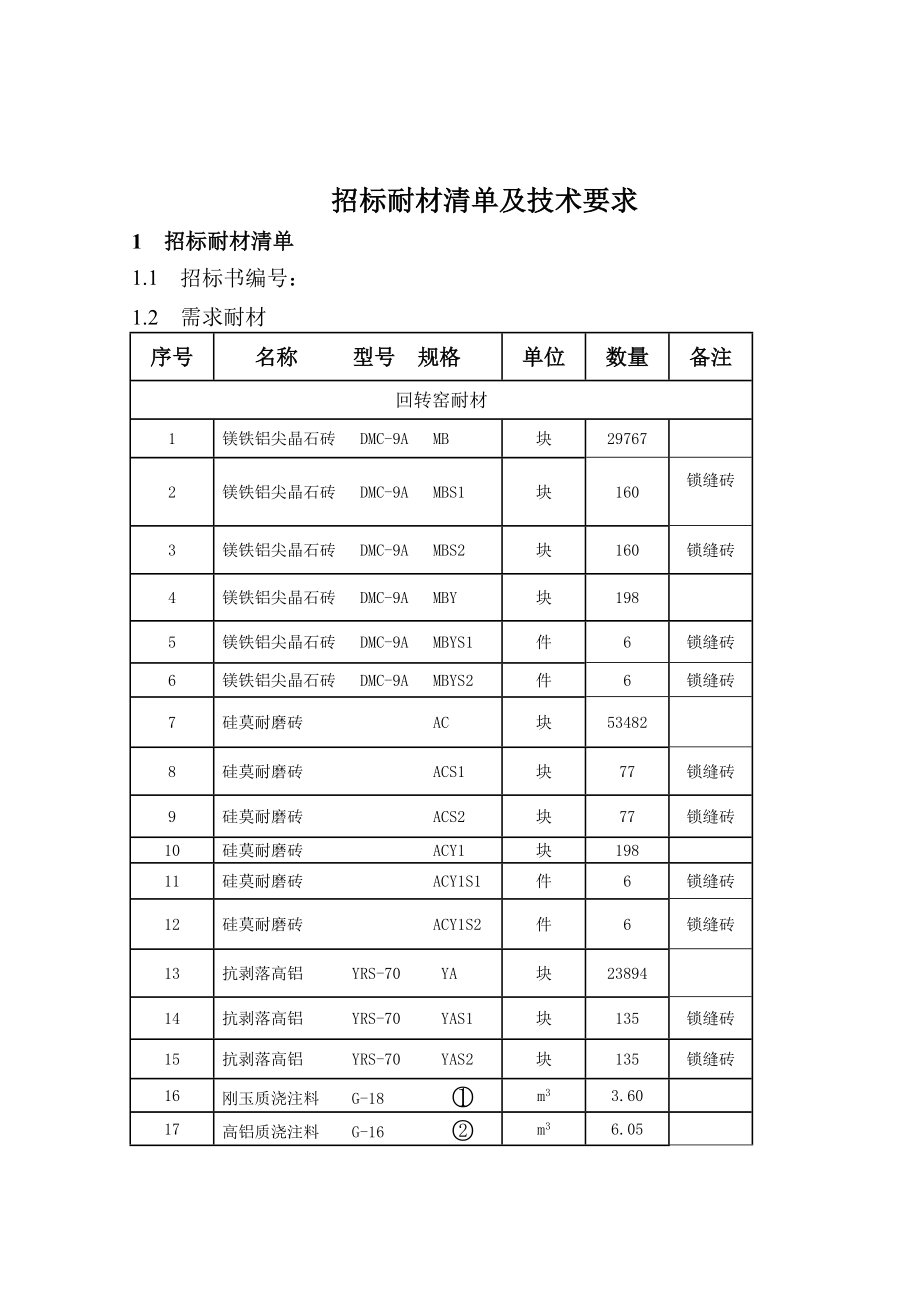 新疆宜化水泥项目筑窑工程耐火材料招标书.doc_第2页