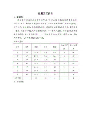 机场路桩基开工报告.doc