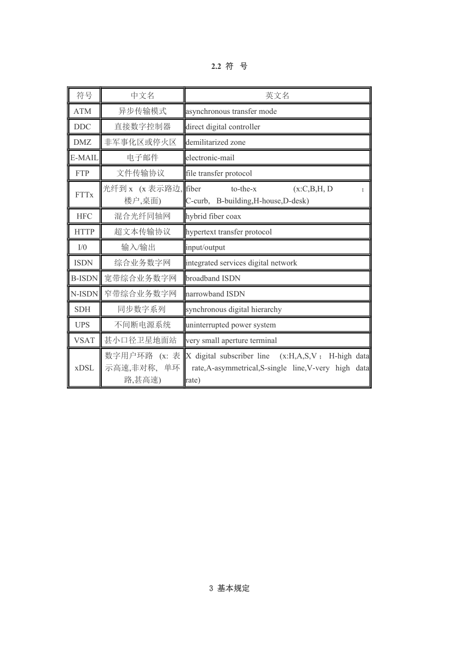 智能建筑工程质量验收规范.doc_第3页