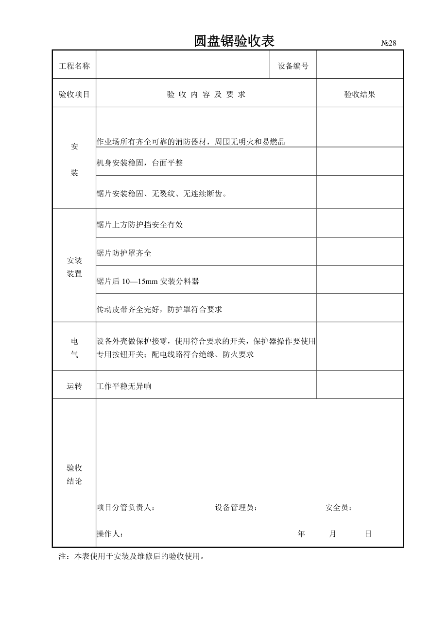 圆盘锯验收表.doc_第1页