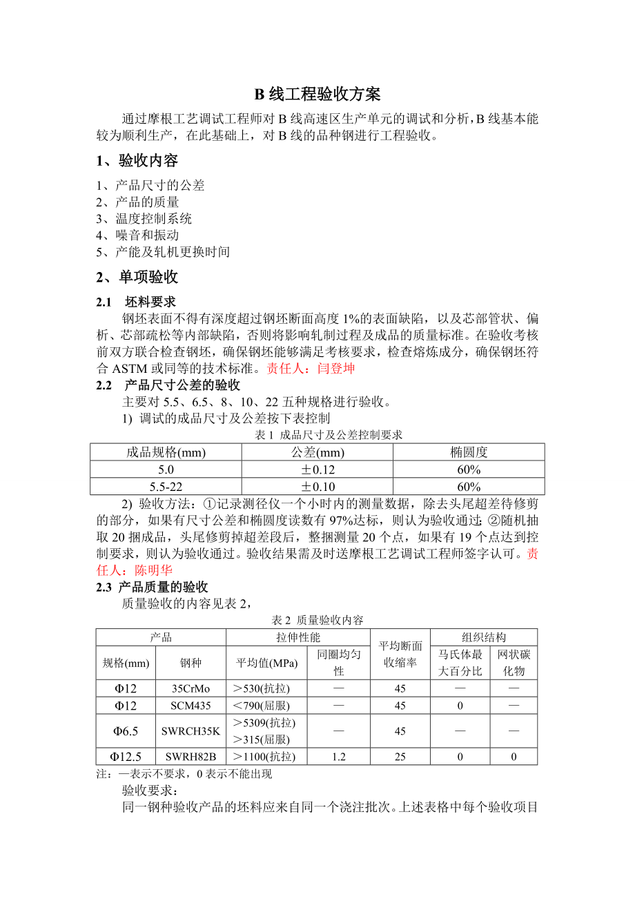 生产线线工程验收方案.doc_第1页