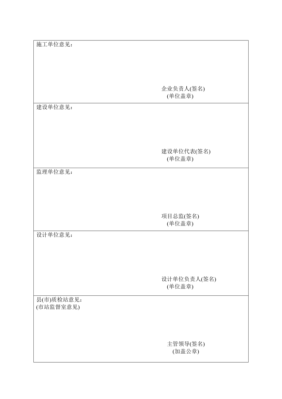 住宅小区优质主体申报资料.doc_第2页