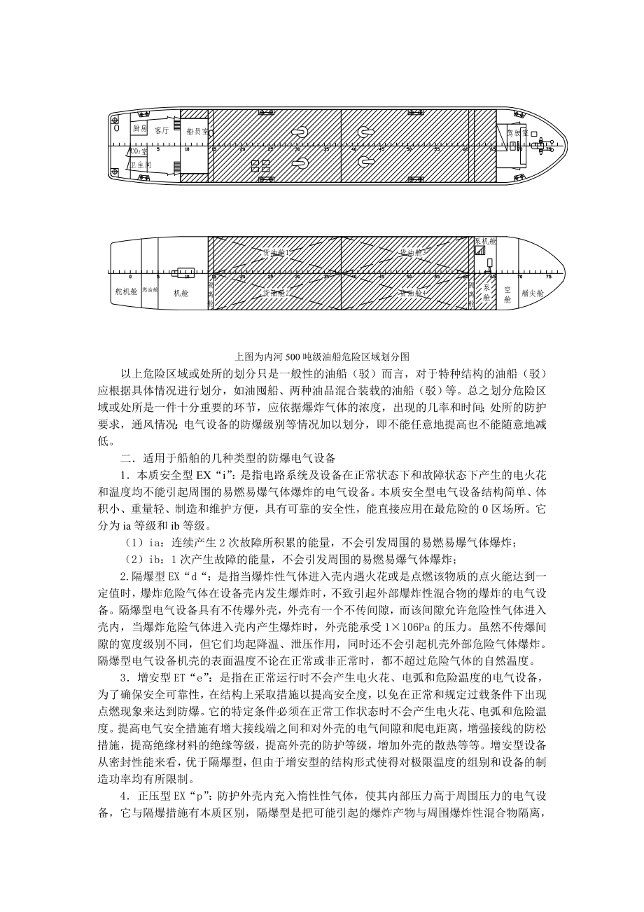 油船电气防爆探讨.doc_第2页