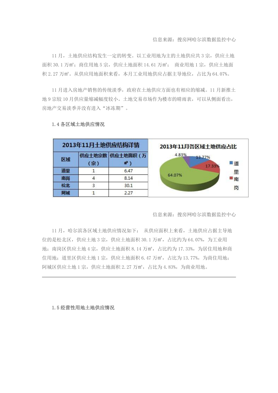 哈尔滨松北房地产2.doc_第3页