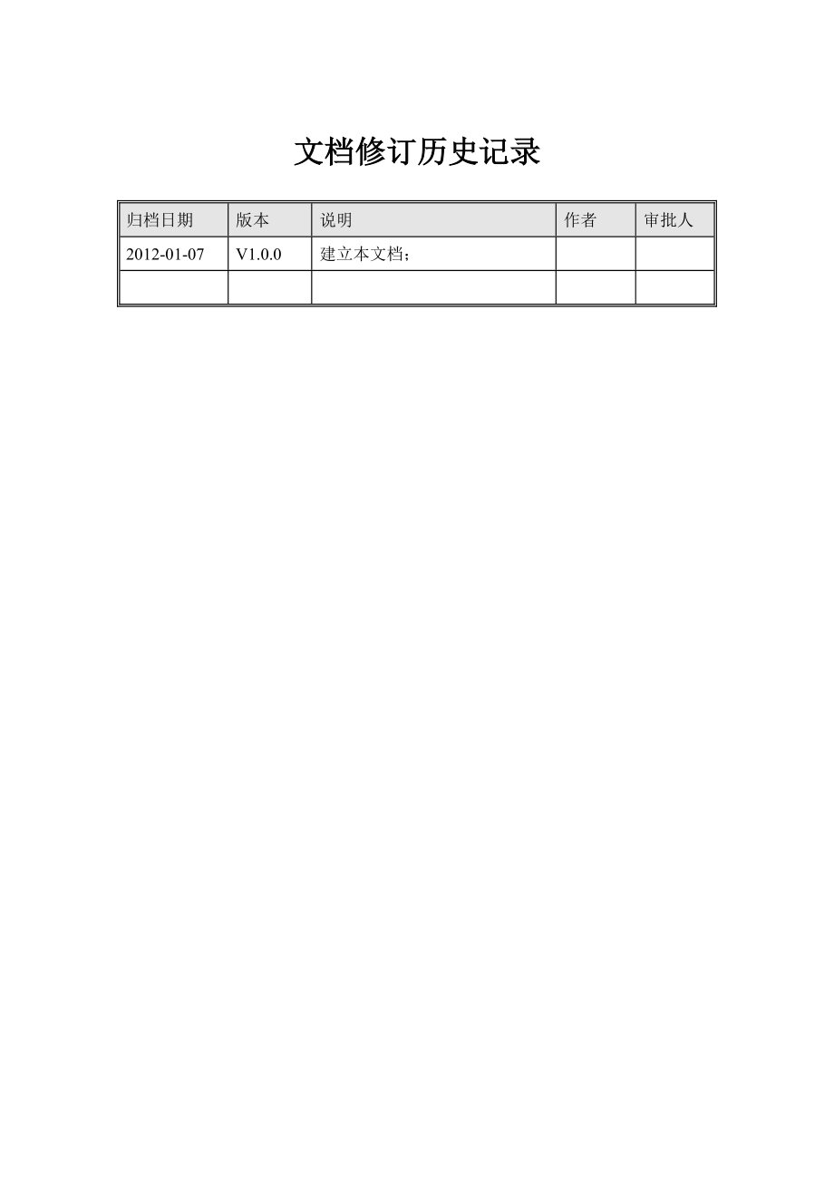 软件项目验收报告模板.doc_第2页