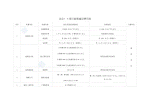 房地产项目前期建设费用计算表及取费标准(北京、山东、长).doc