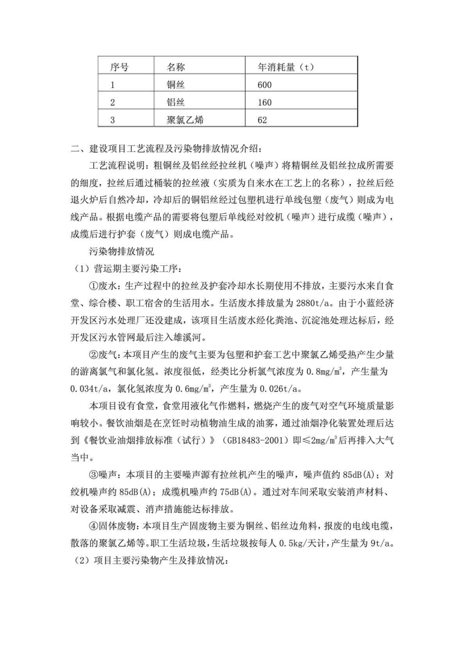 XX公司电线电缆生产项目——建设项目竣工环境保护执行报告.doc_第2页