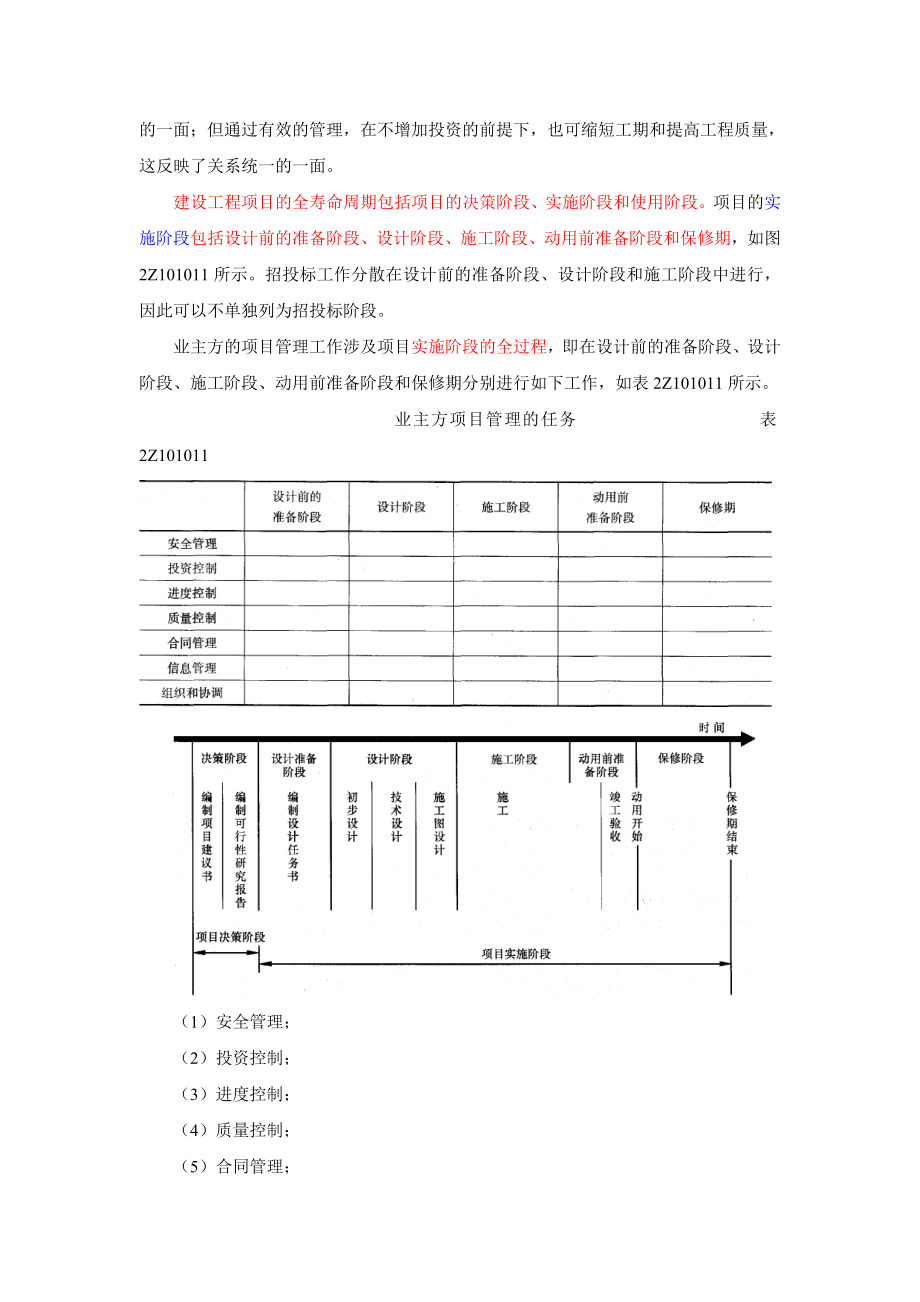 环球精讲讲义施工管理全集.doc_第3页