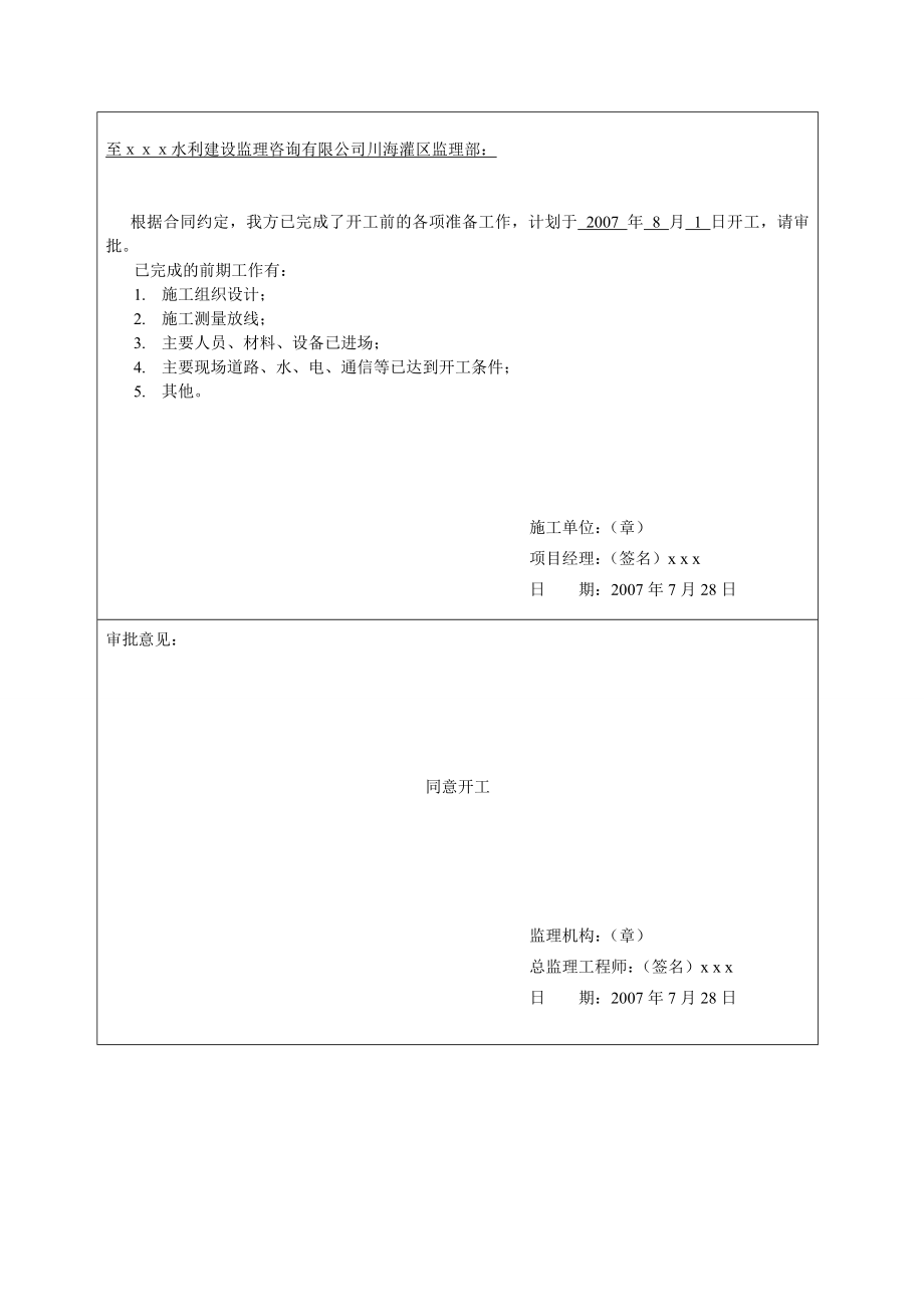 小型农田水利工程验收表格[精彩].doc_第3页