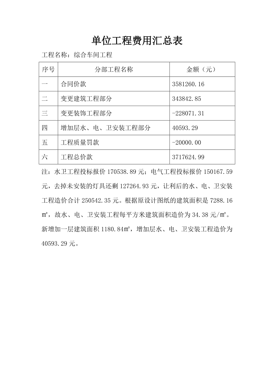 工程竣工结算书.doc_第3页