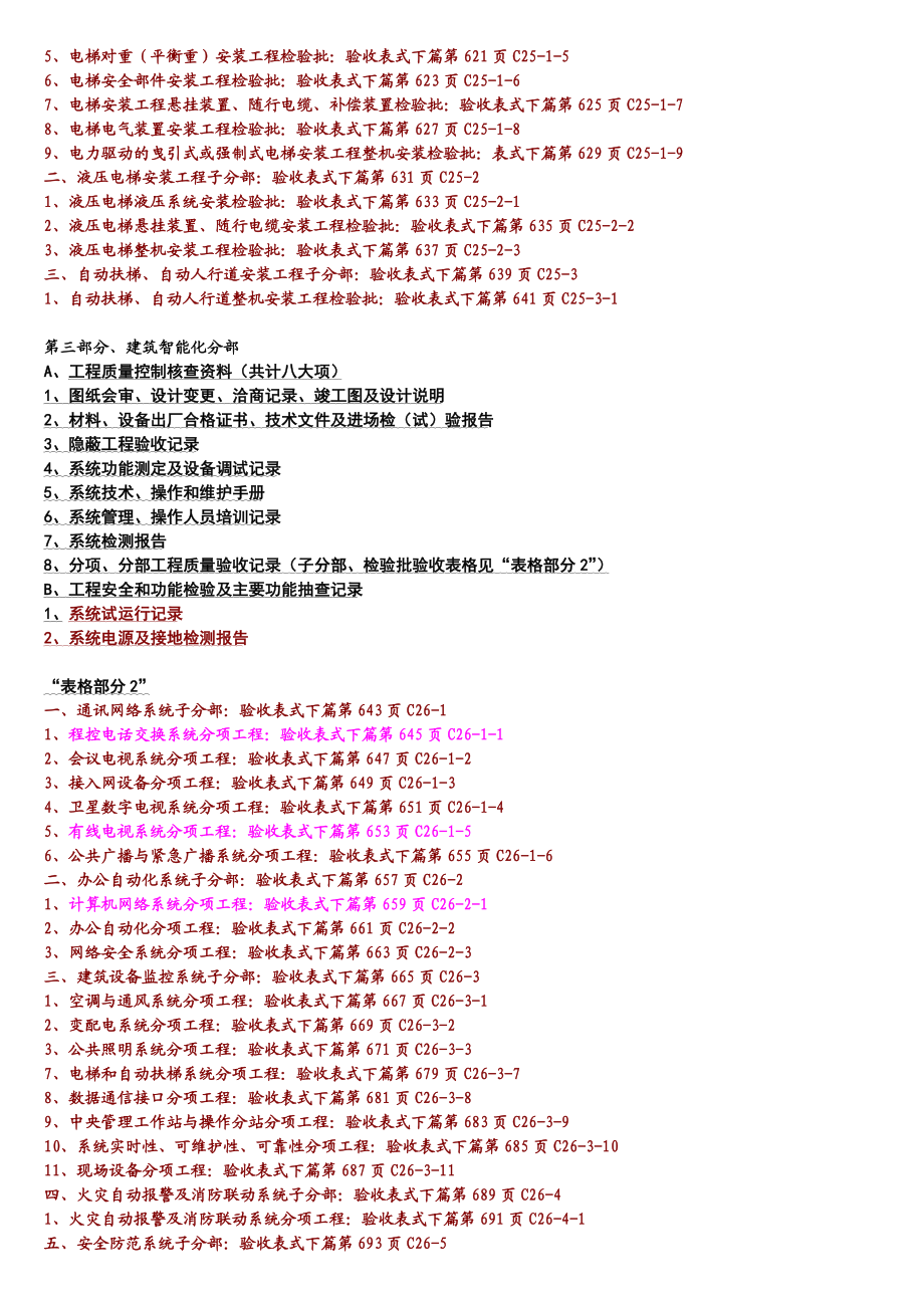 重点5：最新电气工程竣工验收资料.doc_第3页