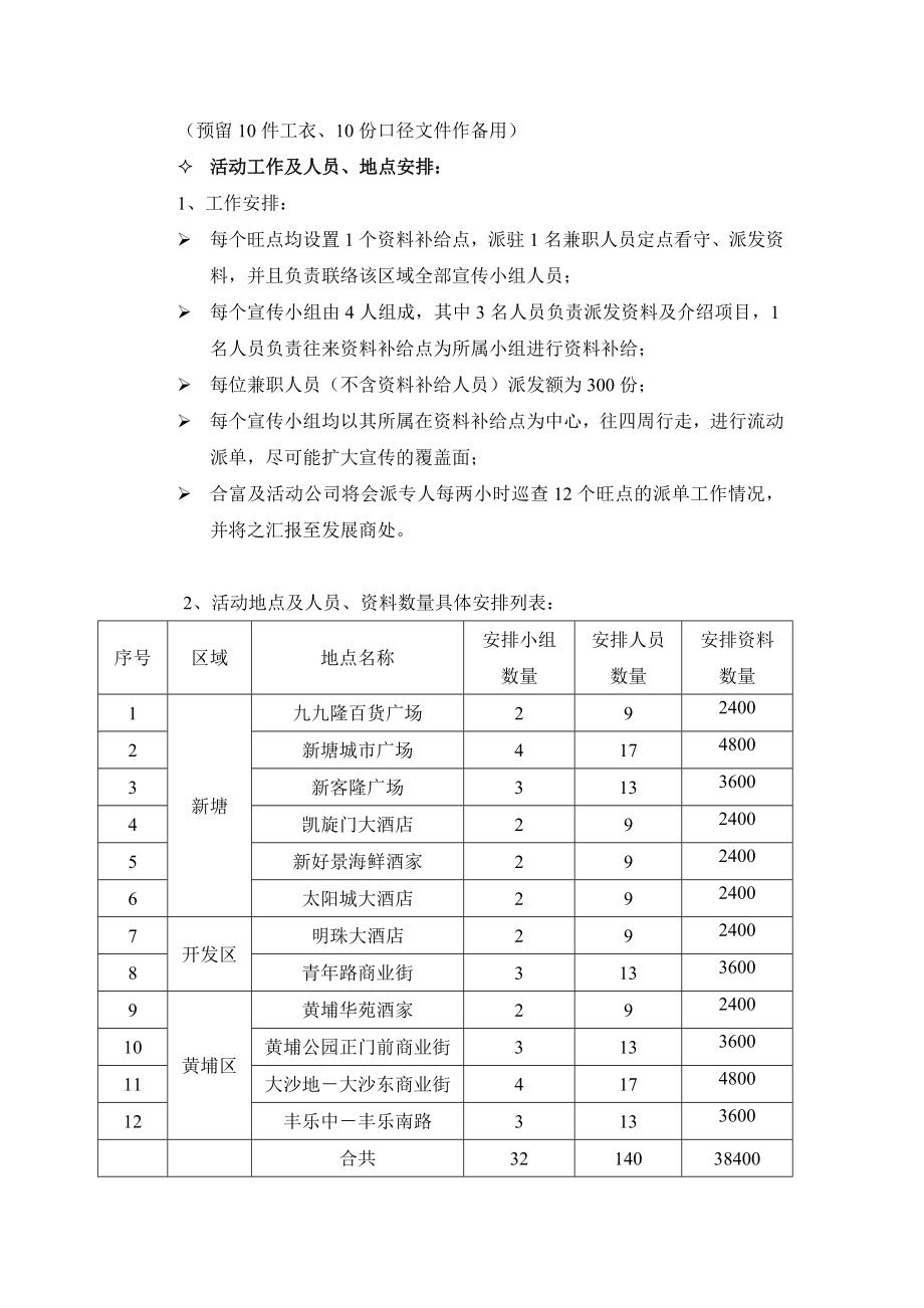 金地荔湖城活动方案.doc_第2页