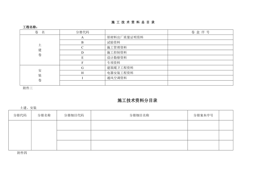 建筑工程施工技术资料整理细则.doc_第3页