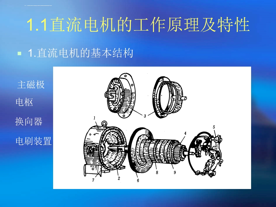 直流电机的工作原理及调速特性ppt课件.ppt_第2页