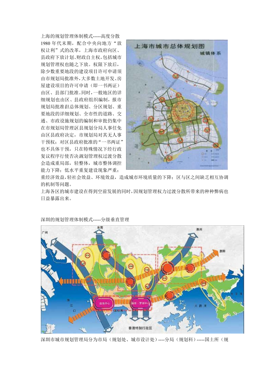 城市规划管理体制.doc_第1页