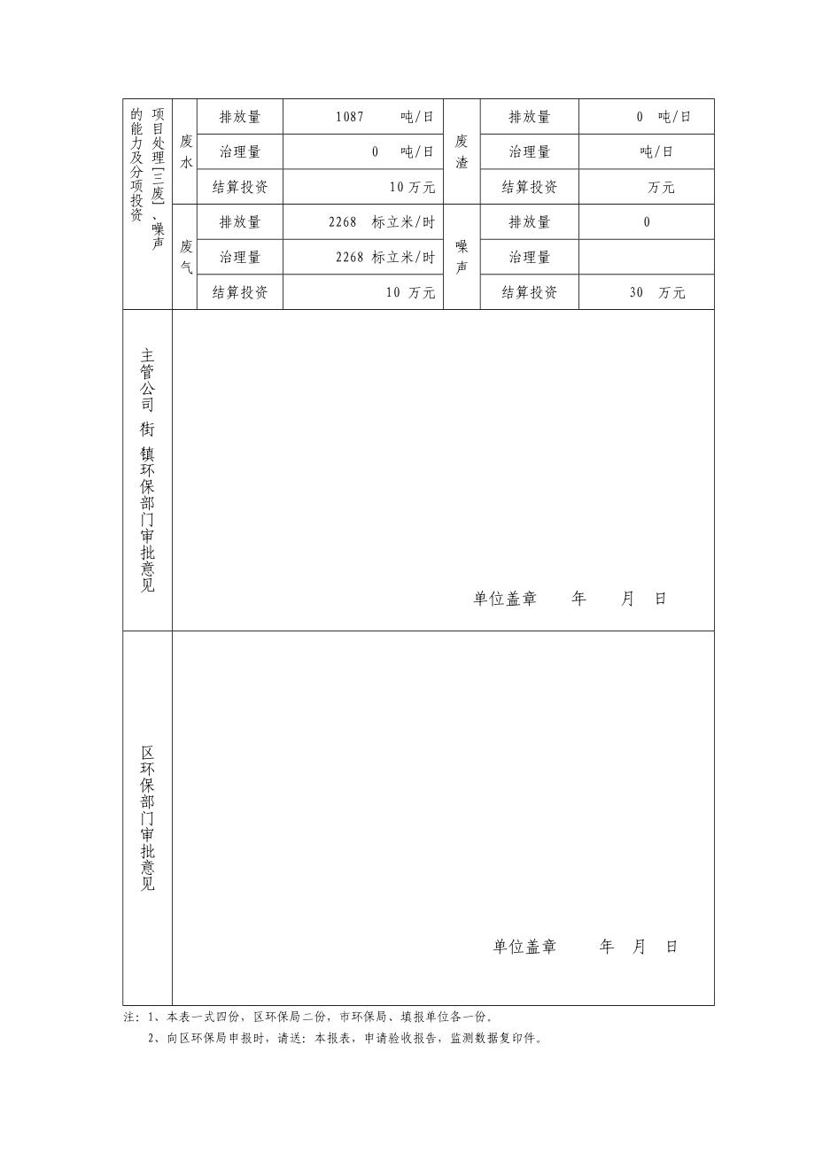 天朗居住小区建设项目建设项目竣工环境保护验收.doc_第3页