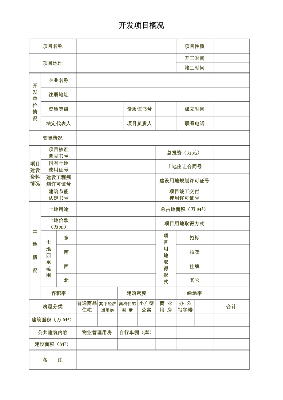 银川市房地产开发项目手册.doc_第3页