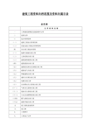 东莞市建筑工程施工技术资料档案目录.doc