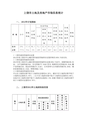 土地和房地产市场信息统计.doc