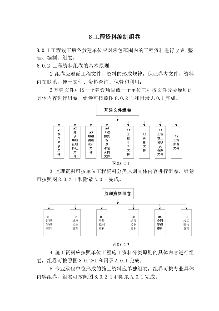 工程资料编制与组卷（征求意见稿） .doc_第1页