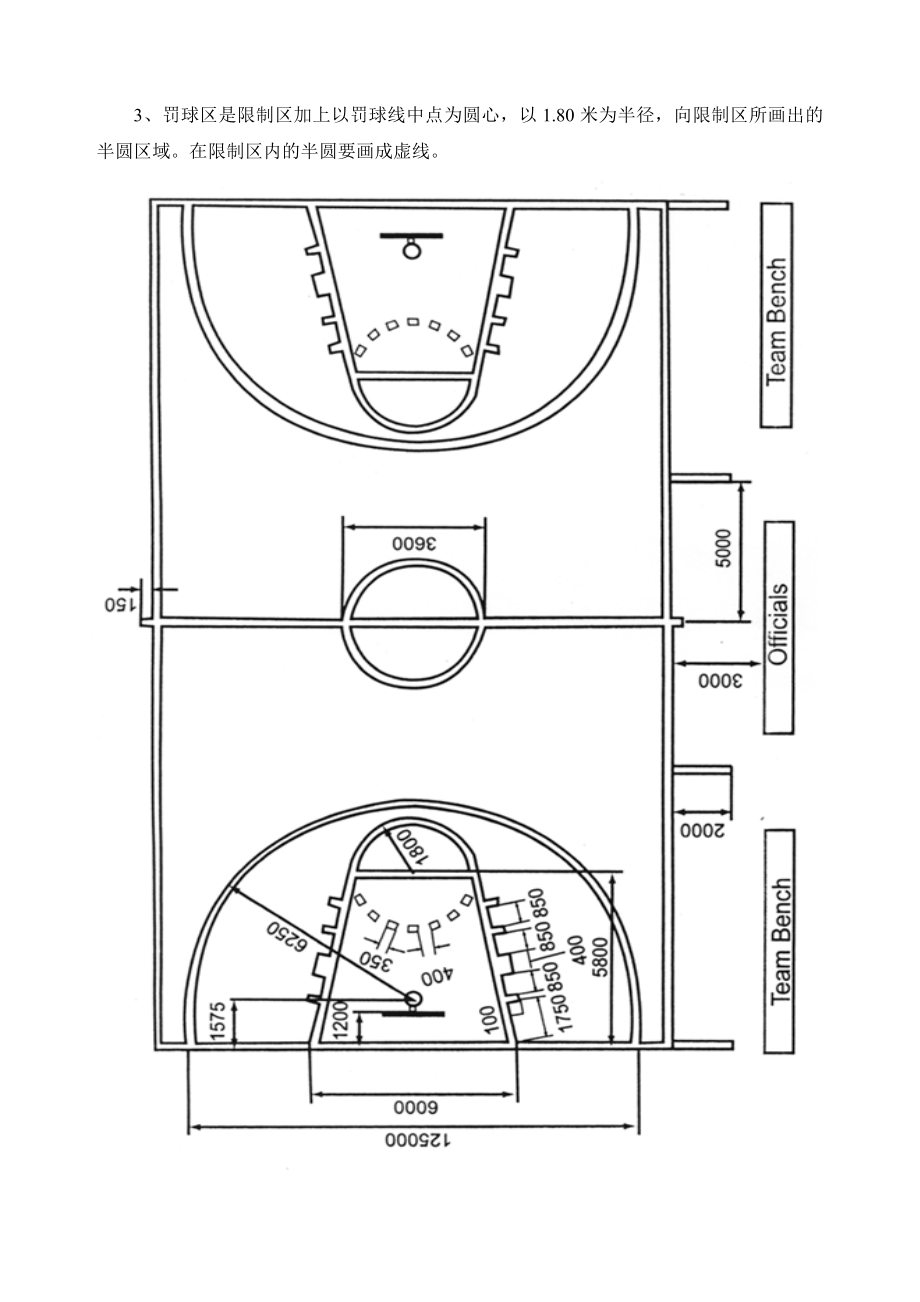 篮球场地标准尺寸及说明.doc_第3页